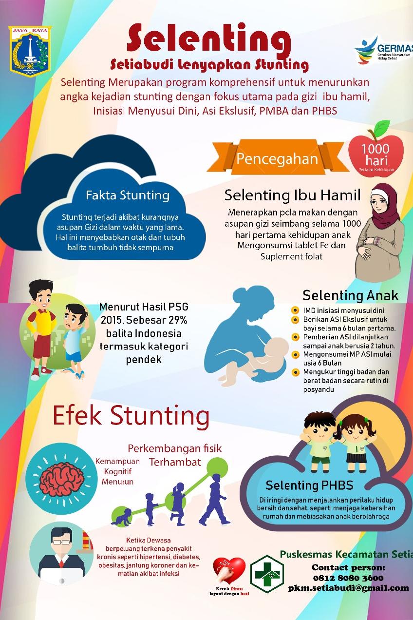 Poster Hipertensi Pada Ibu Hamil - semua tentang informasi poster