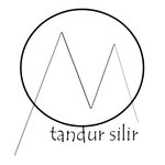 tandursilir